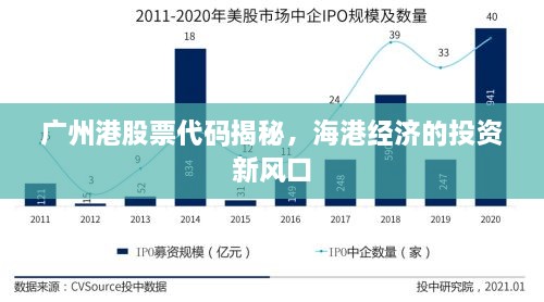 广州港股票代码揭秘，海港经济的投资新风口