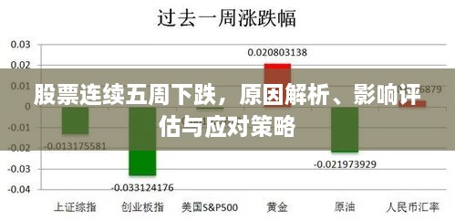 股票连续五周下跌，原因解析、影响评估与应对策略