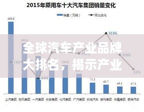 全球汽车产业品牌大排名，揭示产业格局最新变化！