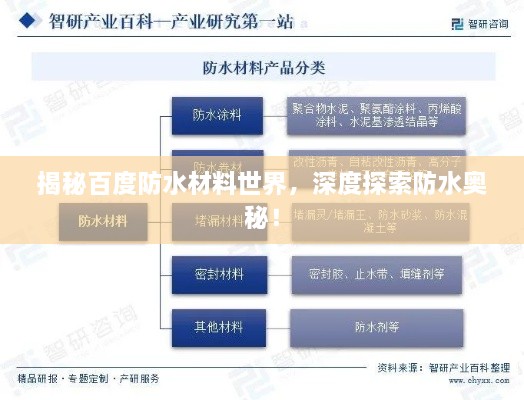 揭秘百度防水材料世界，深度探索防水奥秘！