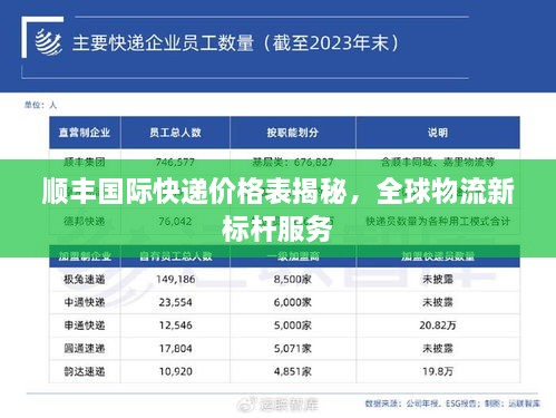 顺丰国际快递价格表揭秘，全球物流新标杆服务