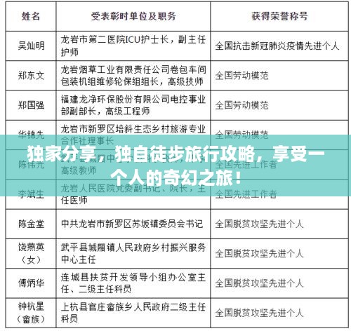 独家分享，独自徒步旅行攻略，享受一个人的奇幻之旅！