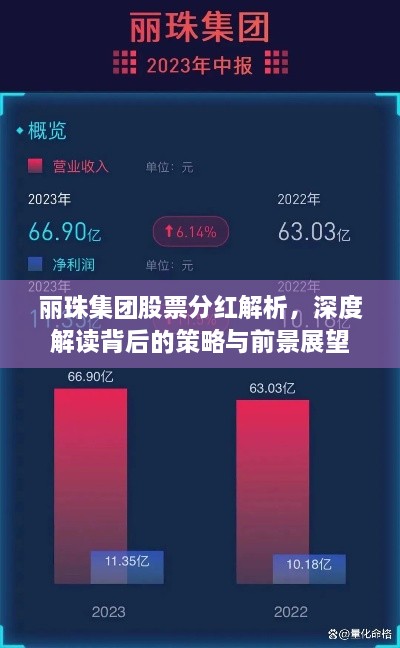 丽珠集团股票分红解析，深度解读背后的策略与前景展望