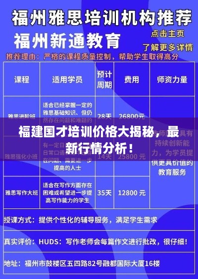 福建国才培训价格大揭秘，最新行情分析！