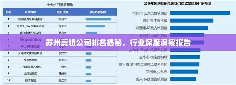 苏州剪辑公司排名揭秘，行业深度洞察报告