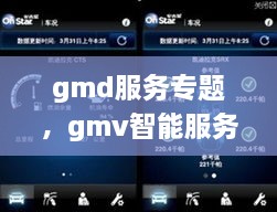 gmd服务专题，gmv智能服务终端是什么 