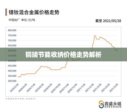 2025年1月22日 第9页