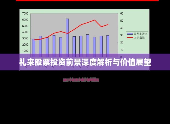 礼来股票投资前景深度解析与价值展望