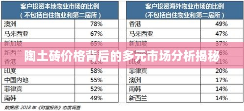 陶土砖价格背后的多元市场分析揭秘