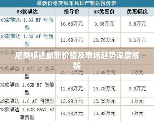 尼桑骐达最新价格及市场趋势深度解析