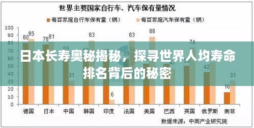 日本长寿奥秘揭秘，探寻世界人均寿命排名背后的秘密