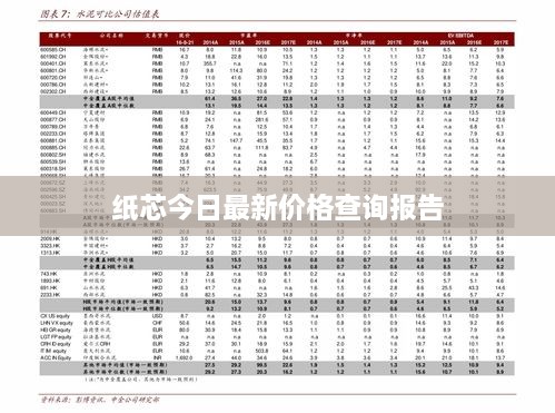 纸芯今日最新价格查询报告