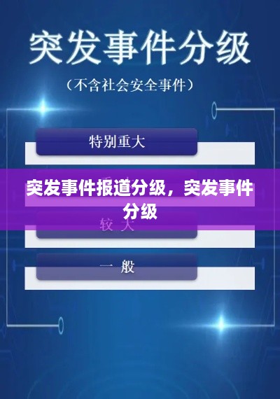 突发事件报道分级，突发事件 分级 