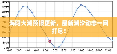 2025年1月25日 第7页