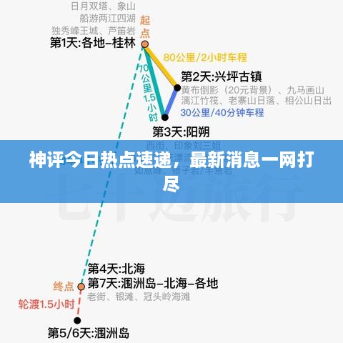 神评今日热点速递，最新消息一网打尽