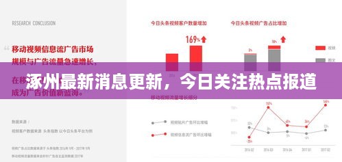 涿州最新消息更新，今日关注热点报道