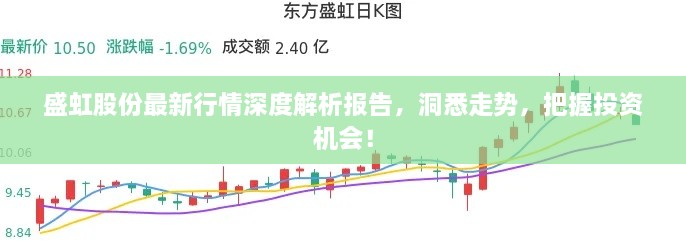 盛虹股份最新行情深度解析报告，洞悉走势，把握投资机会！