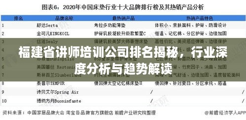 福建省讲师培训公司排名揭秘，行业深度分析与趋势解读