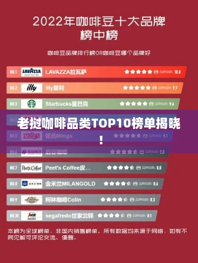 老挝咖啡品类TOP10榜单揭晓！