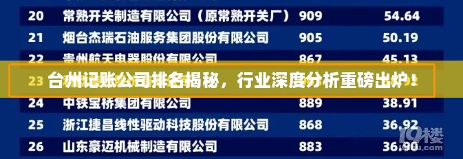 台州记账公司排名揭秘，行业深度分析重磅出炉！