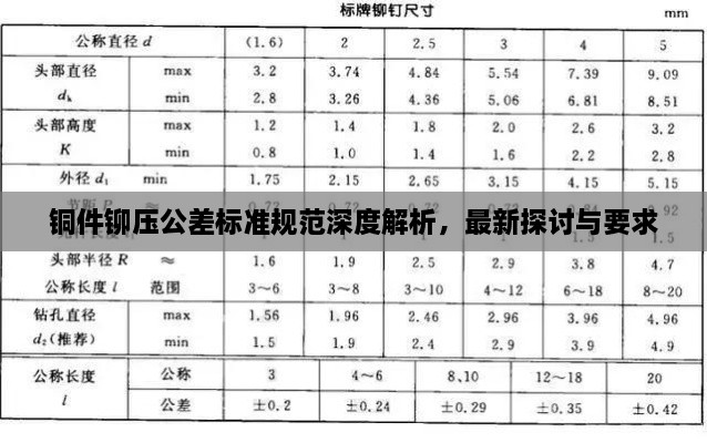 铜件铆压公差标准规范深度解析，最新探讨与要求