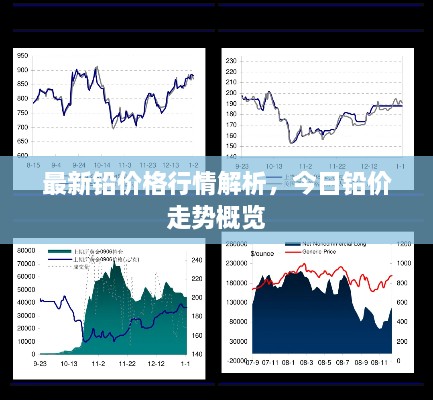 最新铅价格行情解析，今日铅价走势概览