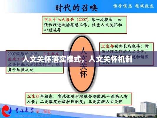 人文关怀落实模式，人文关怀机制 