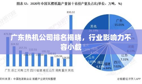 广东热机公司排名揭晓，行业影响力不容小觑