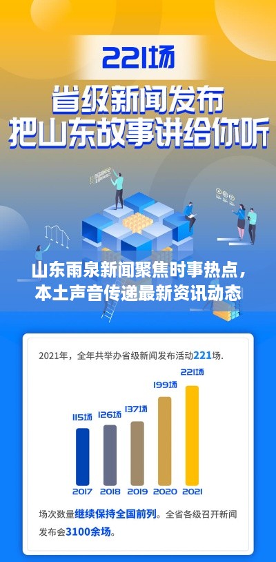 山东雨泉新闻聚焦时事热点，本土声音传递最新资讯动态