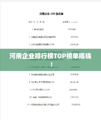 河南企业排行榜TOP榜单揭晓！