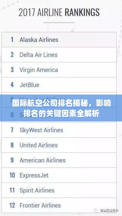 国际航空公司排名揭秘，影响排名的关键因素全解析