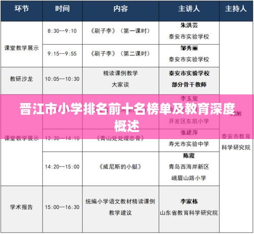 晋江市小学排名前十名榜单及教育深度概述