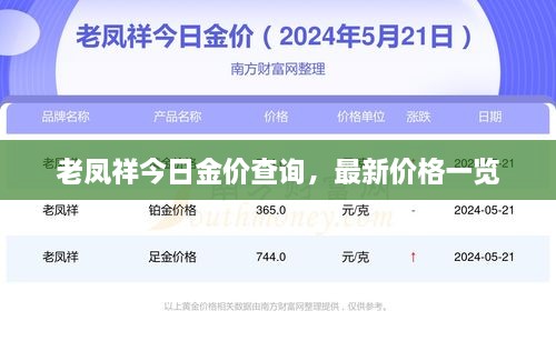 老凤祥今日金价查询，最新价格一览