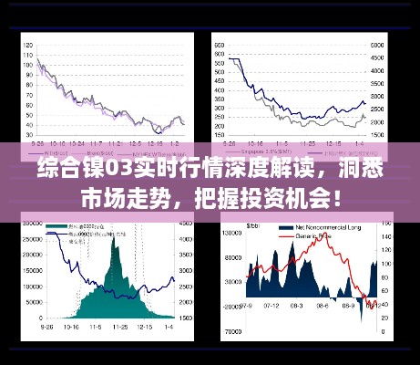 综合镍03实时行情深度解读，洞悉市场走势，把握投资机会！