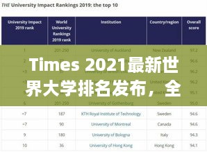 Times 2021最新世界大学排名发布，全球顶尖学府榜单揭晓！