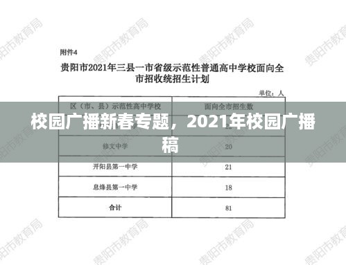 校园广播新春专题，2021年校园广播稿 