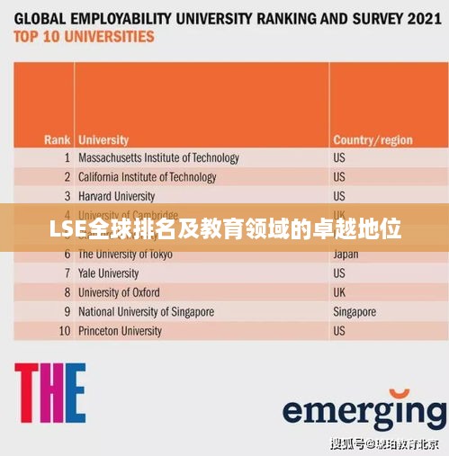 LSE全球排名及教育领域的卓越地位