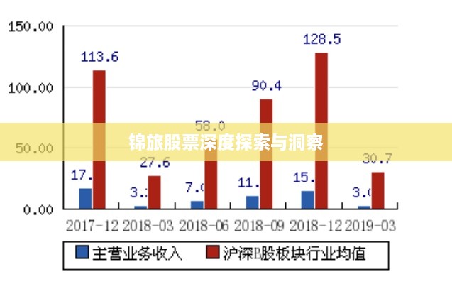 锦旅股票深度探索与洞察