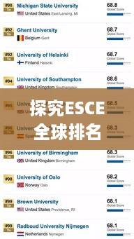 探究ESCE全球排名及教育领域的地位与影响力