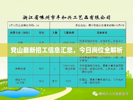 党山最新招工信息汇总，今日岗位全解析