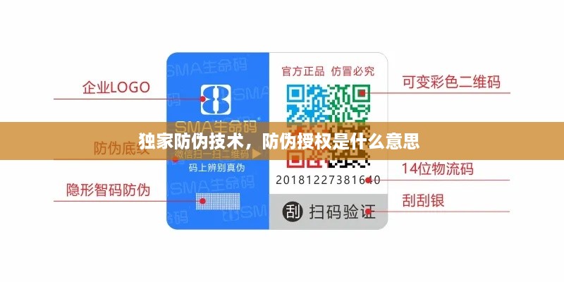 独家防伪技术，防伪授权是什么意思 