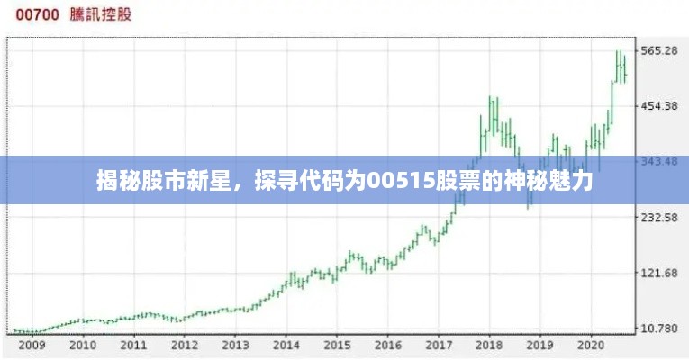 揭秘股市新星，探寻代码为00515股票的神秘魅力