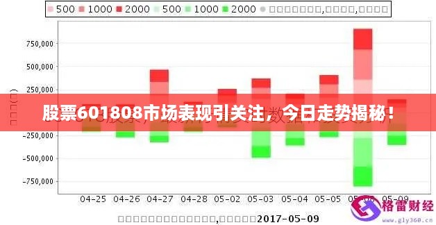 股票601808市场表现引关注，今日走势揭秘！