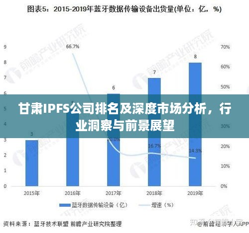 甘肃IPFS公司排名及深度市场分析，行业洞察与前景展望