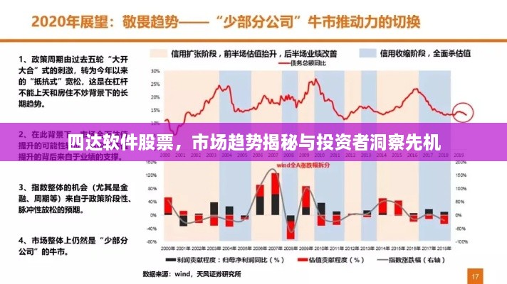 四达软件股票，市场趋势揭秘与投资者洞察先机