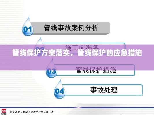 管线保护方案落实，管线保护的应急措施 