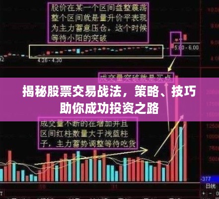 揭秘股票交易战法，策略、技巧助你成功投资之路