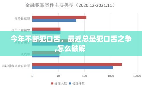 今年不断犯口舌，最近总是犯口舌之争,怎么破解 