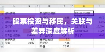 股票投资与移民，关联与差异深度解析