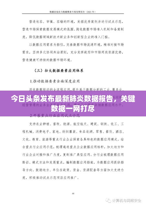 今日头条发布最新肺炎数据报告，关键数据一网打尽